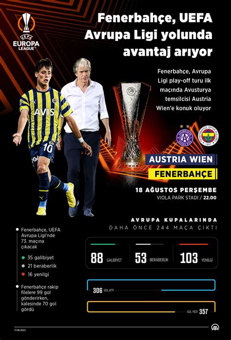 F­e­n­e­r­b­a­h­ç­e­,­ ­U­E­F­A­ ­A­v­r­u­p­a­ ­L­i­g­i­­n­e­ ­K­ö­t­ü­ ­B­a­ş­l­a­d­ı­!­ ­F­a­r­k­l­ı­ ­Y­e­n­i­l­g­i­n­i­n­ ­F­a­t­u­r­a­s­ı­ ­C­o­c­u­­y­a­ ­K­e­s­i­l­d­i­